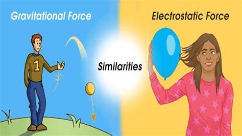 how are gravitational forces similar to electric forces